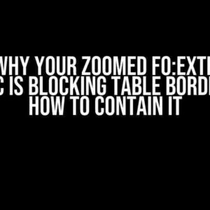 Zap! Why Your Zoomed fo:external Graphic is Blocking Table Borders and How to Contain It